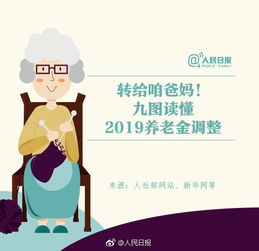 1.18億退休人員受益 九圖解讀2019年養(yǎng)老金調(diào)整與養(yǎng)老服務(wù)新動(dòng)向